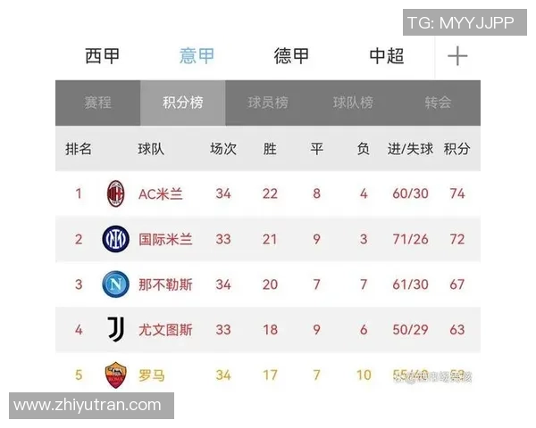 德甲激战巴萨逆转AC米兰全场沸腾数据分析揭示精彩瞬间