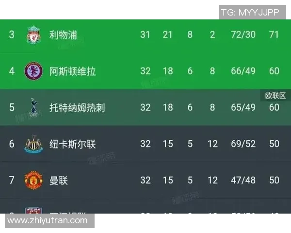 意甲精彩对决热刺逆袭曼城5-1补时进球点燃全场激情 意甲精彩对决热刺逆袭曼城5-1补时进球点燃全场激情